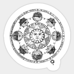 abstract zodiac vintage astrology geometric calendar Sticker